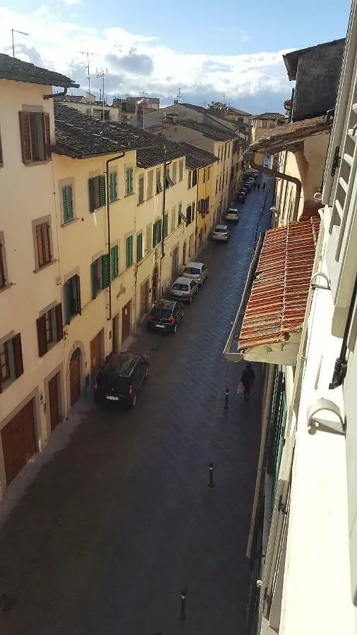 Sweet Tuscany Arezzo 0*,  Italy